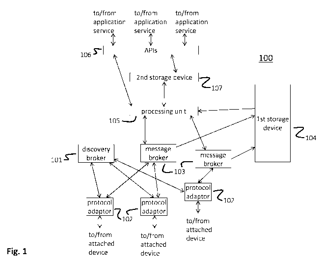 A single figure which represents the drawing illustrating the invention.